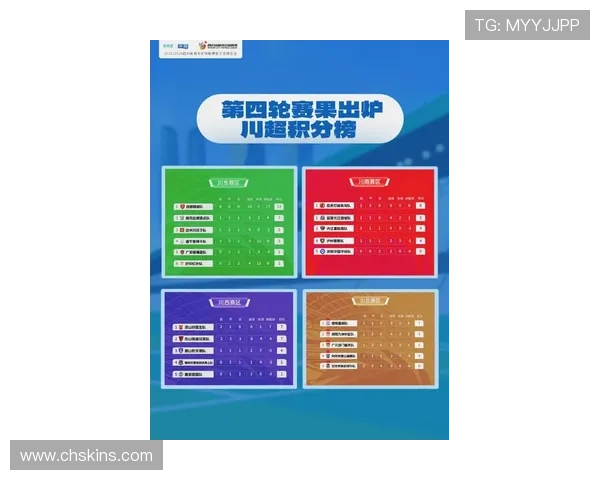 成都篮球队在全国耐力排行榜中荣登第4名展现出色竞技状态与团队实力