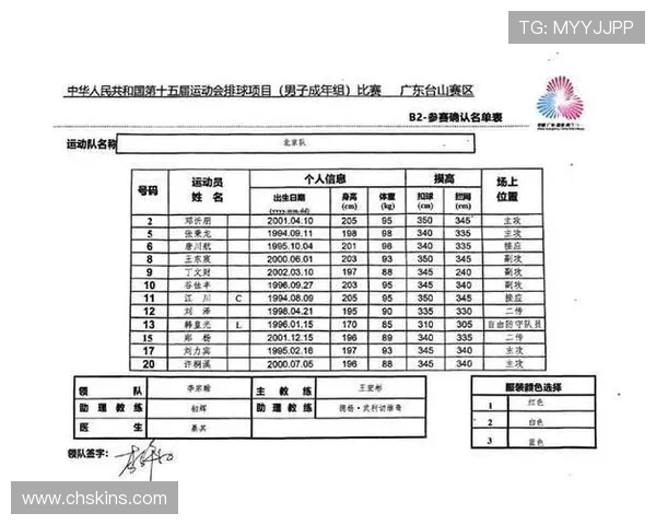 全运会积分榜更新北京排球队以89分稳居第一名